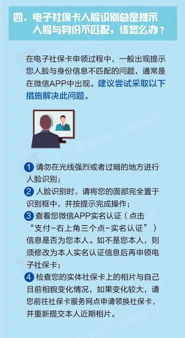 北京社电子社保卡人脸与身份证不匹配处理办法