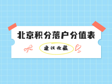 ​2022北京积分落户分值表