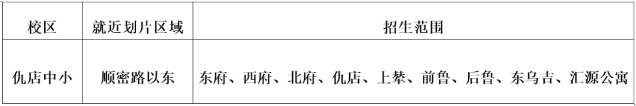 2022年仇家店中小一年级新生入学划片