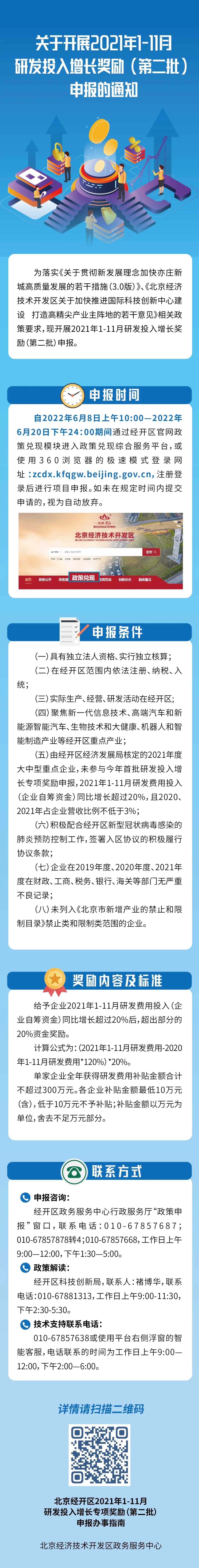 2021年北京研发投入增长奖励