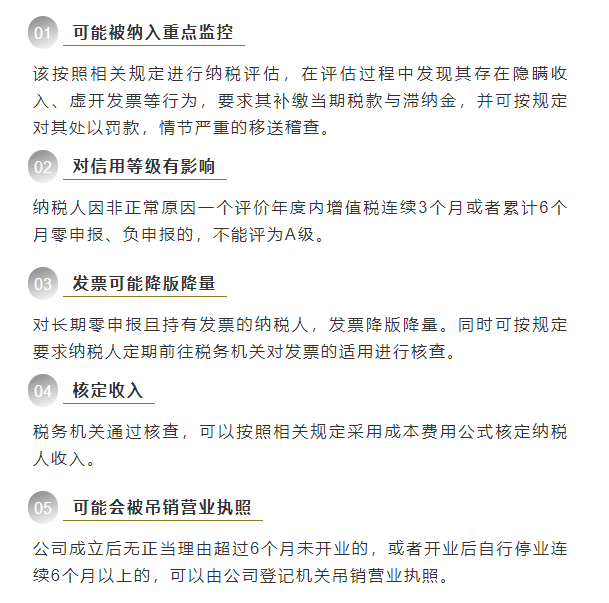 北京积分落户政策：不发工资，不交社保，零申报个税，公司只有法人一人，违法吗？