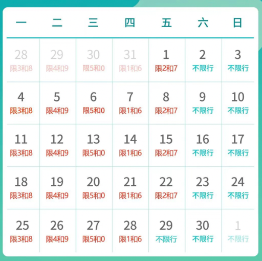 2023年9月北京限号日历表