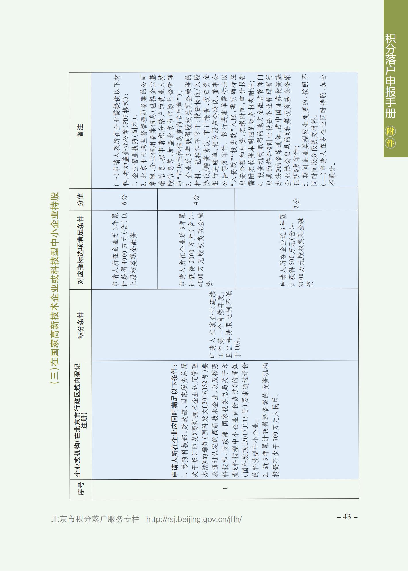 北京积分落户申报手册（2021年版）