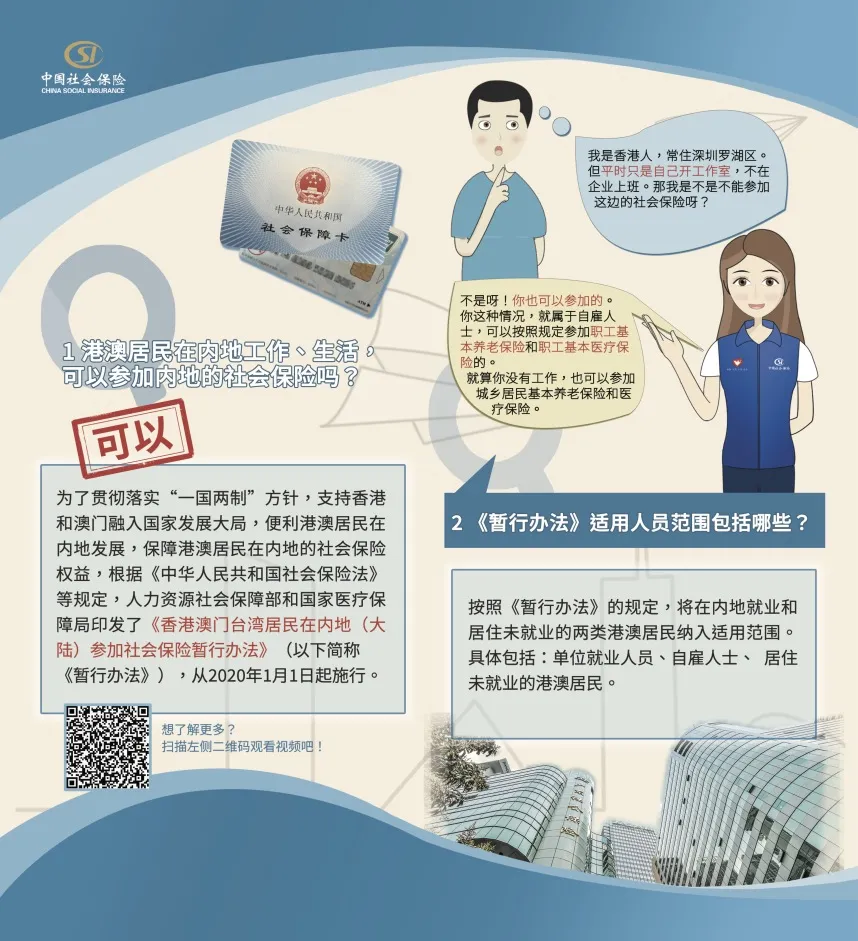 港澳台居民可在内地参加社保吗？