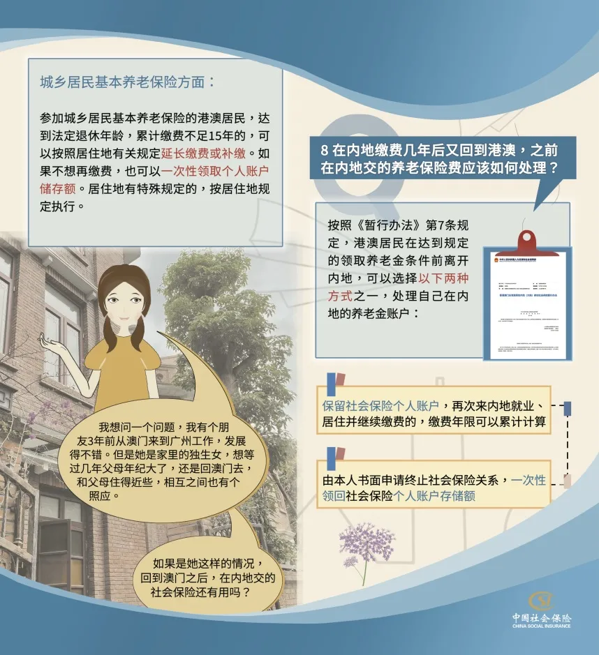 北京市城乡居民养老保险