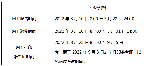 北京市2022年度会计专业技术中级资格考试报名时间