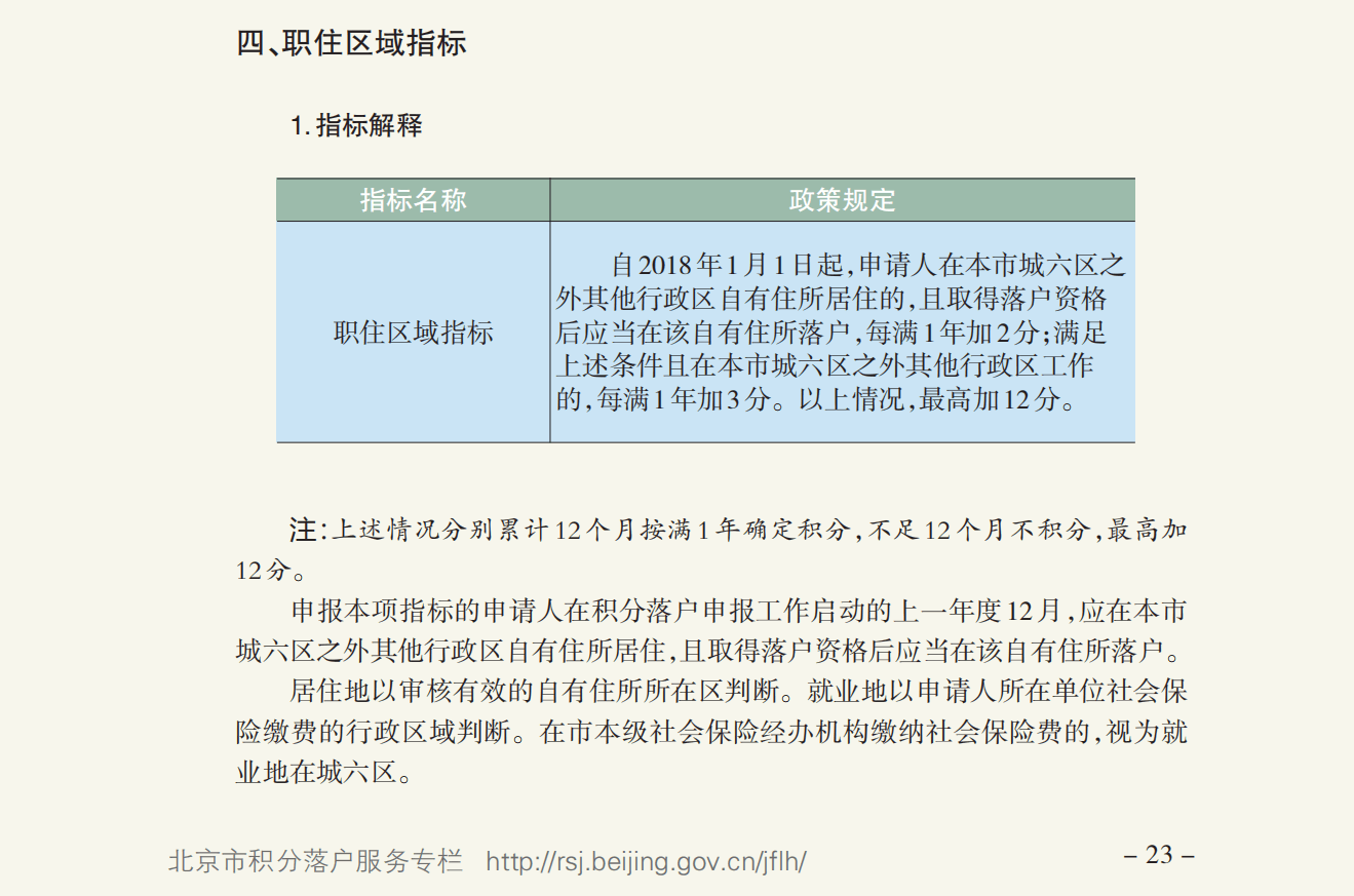 住房解读：北京积分落户换房卖房也能加分吗？