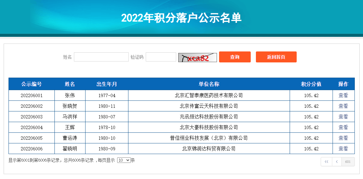 2022年北京积分落户名单