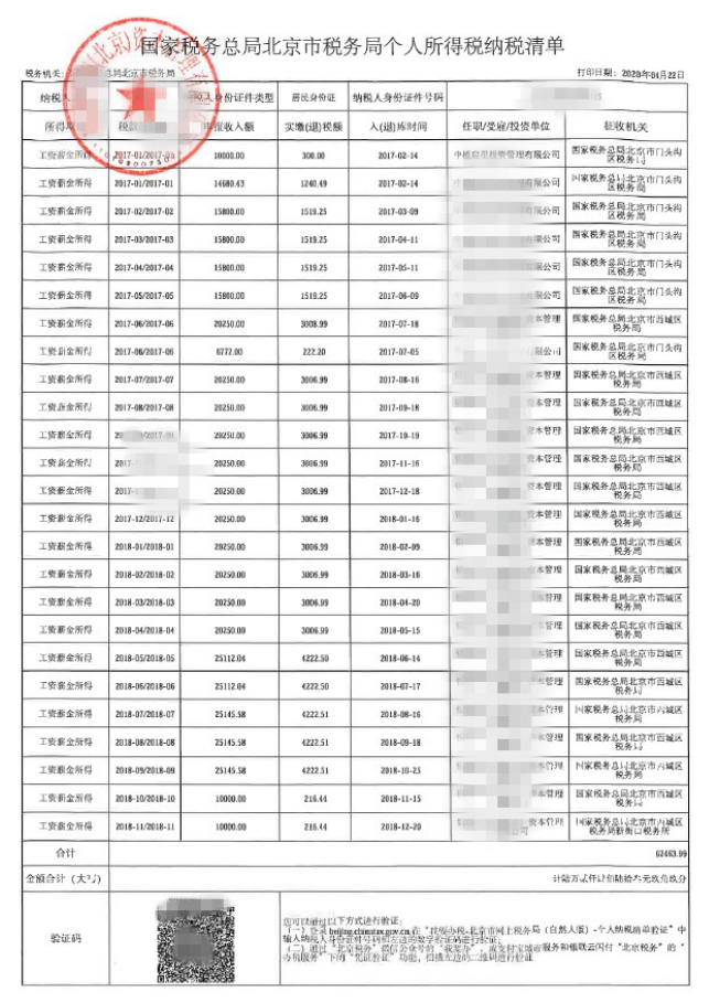 个人所得税纳税清单