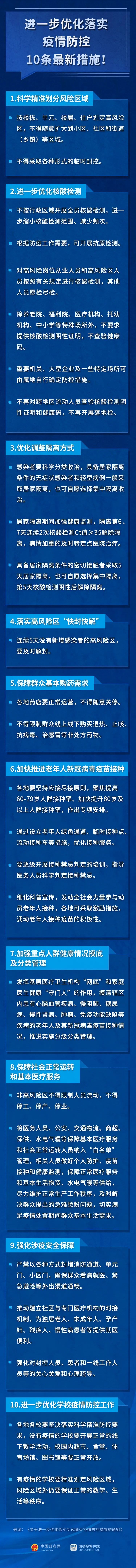 不再查验跨地区流动人员核酸、健康码和行程码！