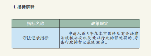 北京积分落户指标（九）守法记录