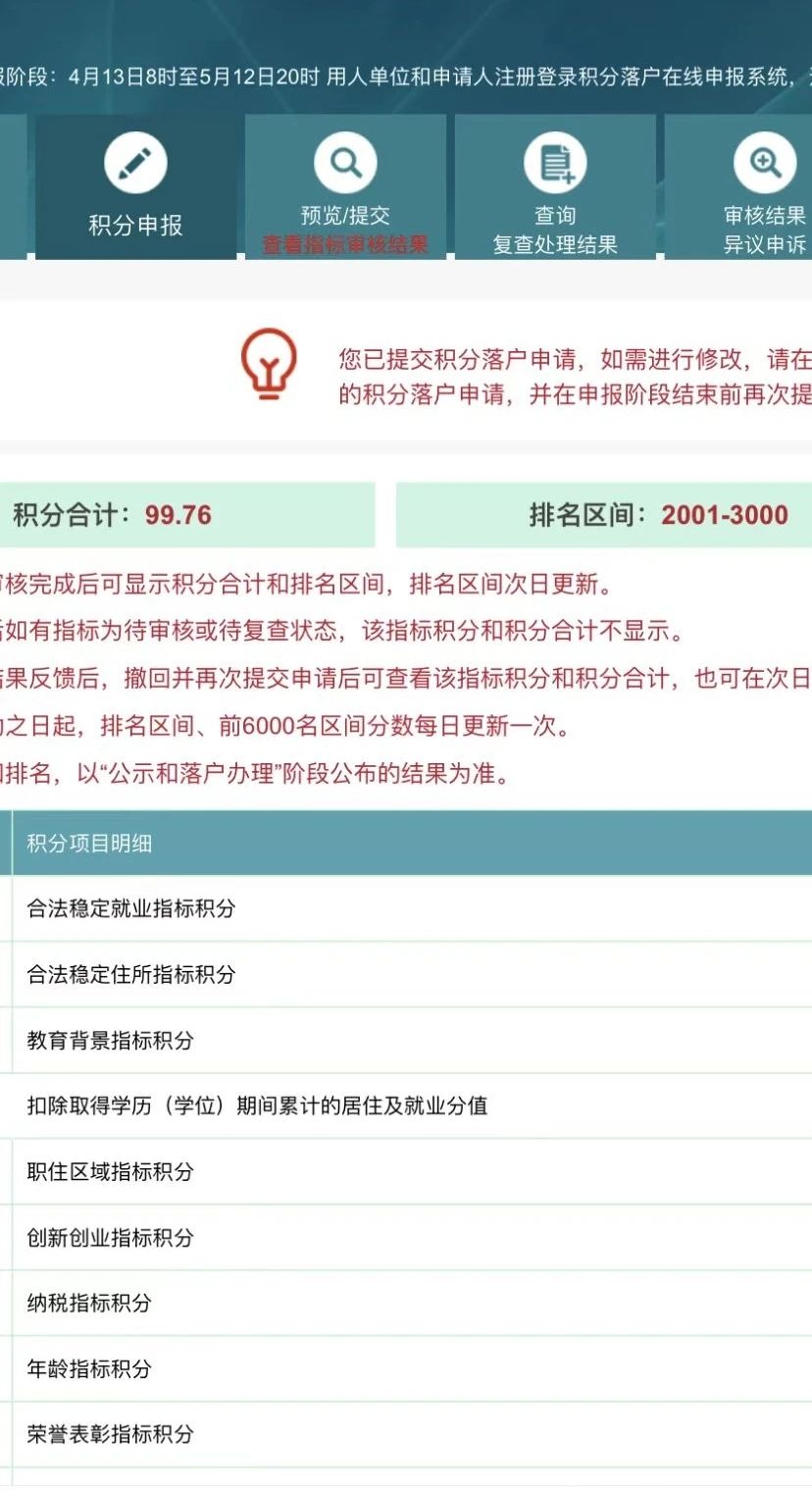 2023年北京积分落户前6000名区间排名与最低分数（4月14日）