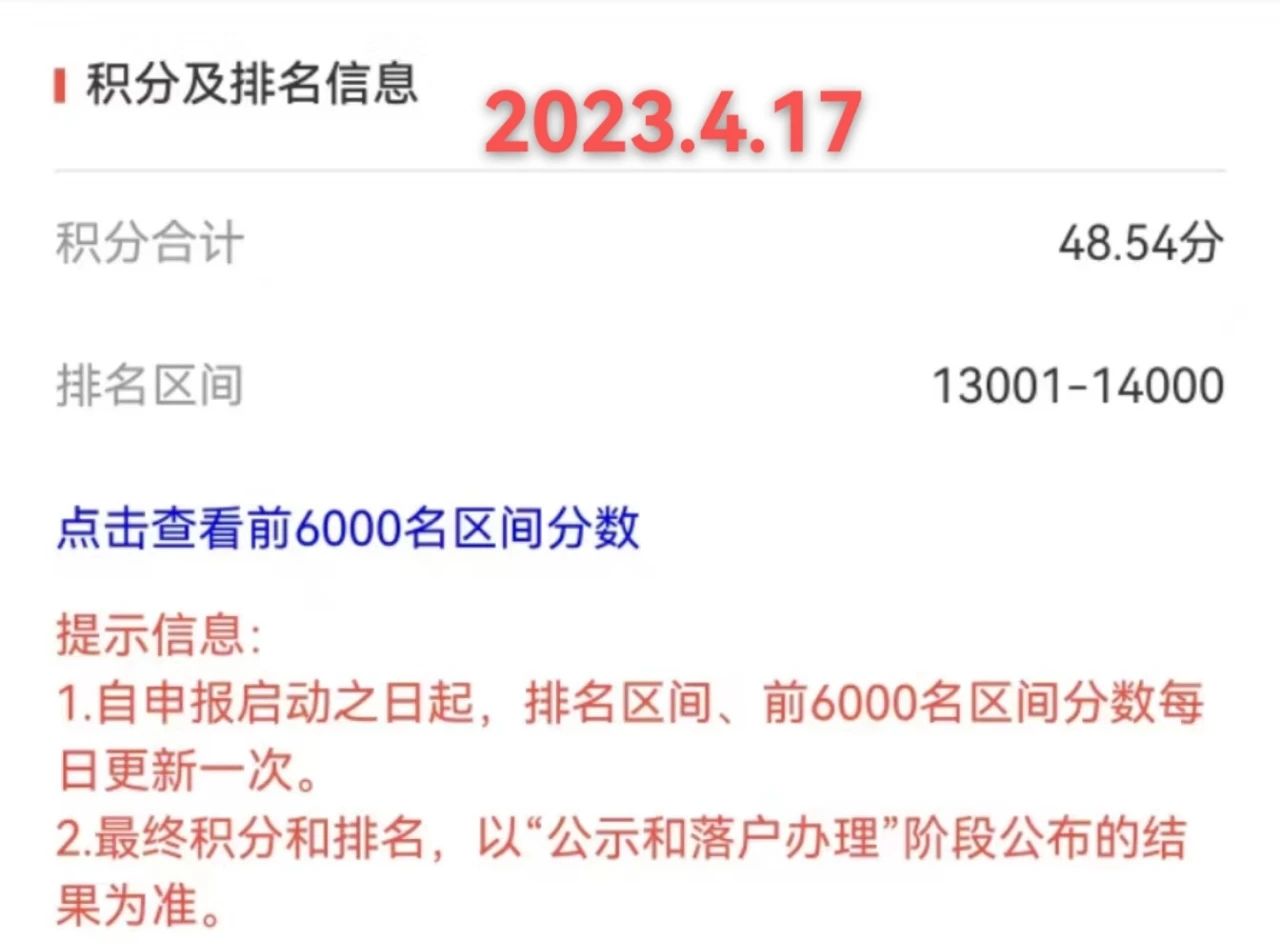 2023年北京积分落户前6000名区间排名与最低分数（4月17日）