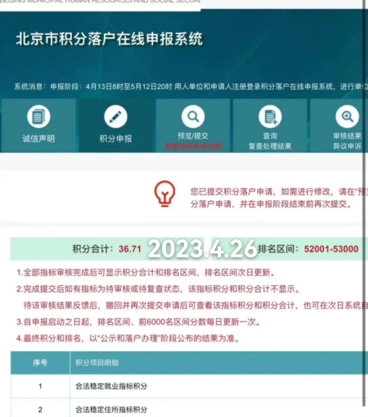 2023年北京积分落户前六区分数线