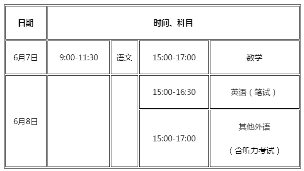 2023北京高考时间安排（统考+学考等级考+志愿填报）