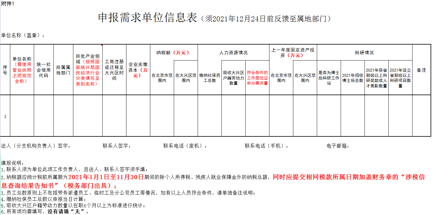 大兴区2022年《北京市工作居住证》申报工作开始啦！