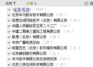 2023年北京积分落户名单：落户指标排名前十的单位！