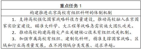 北京人才引进政策2023最新消息：支持45岁以下优秀青年人才挑大梁
