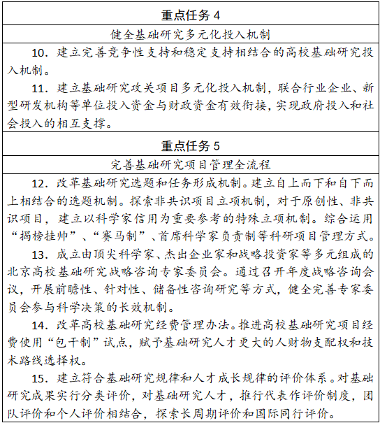 北京人才引进政策2023最新消息：支持45岁以下优秀青年人才挑大梁