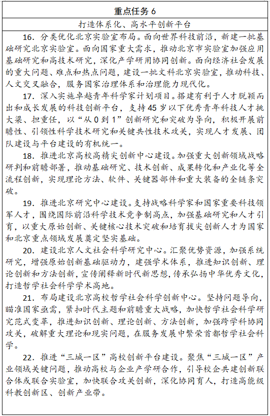 北京人才引进政策2023最新消息：支持45岁以下优秀青年人才挑大梁