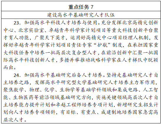 北京人才引进政策2023最新消息：支持45岁以下优秀青年人才挑大梁