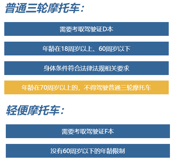 明确通告！11月1日起实施！“京C”牌照要来了！