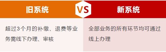 官宣！北京社保新系统上线！有这些新变化！