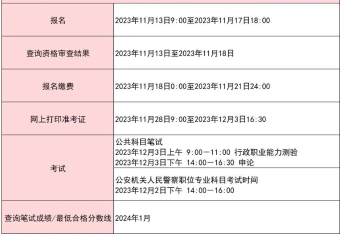 2024年京考公告发布！有编，可落户！（报名时间+报名入口+职位表）