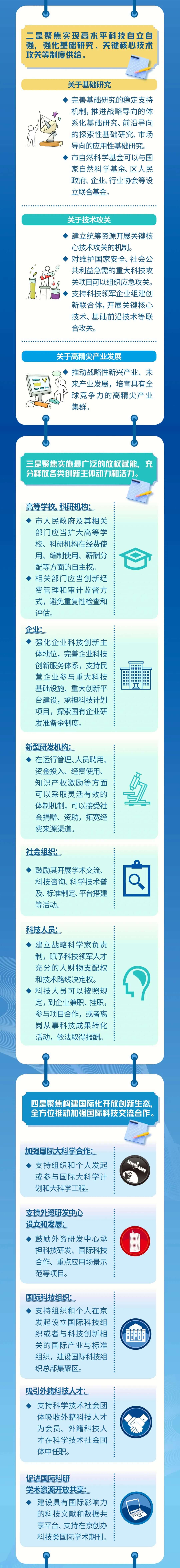 《北京国际科技创新中心建设条例》3月实施，事关北京人才落户