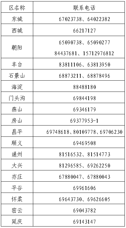 刚刚，2024年度北京市中级会计考试报名通知发布，有新变化！