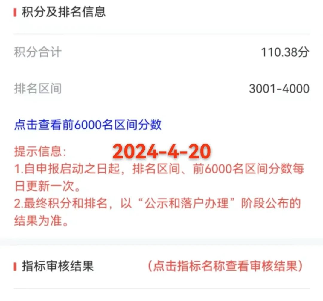 2024年4月20日北京市落户积分前6000名区间分数公布