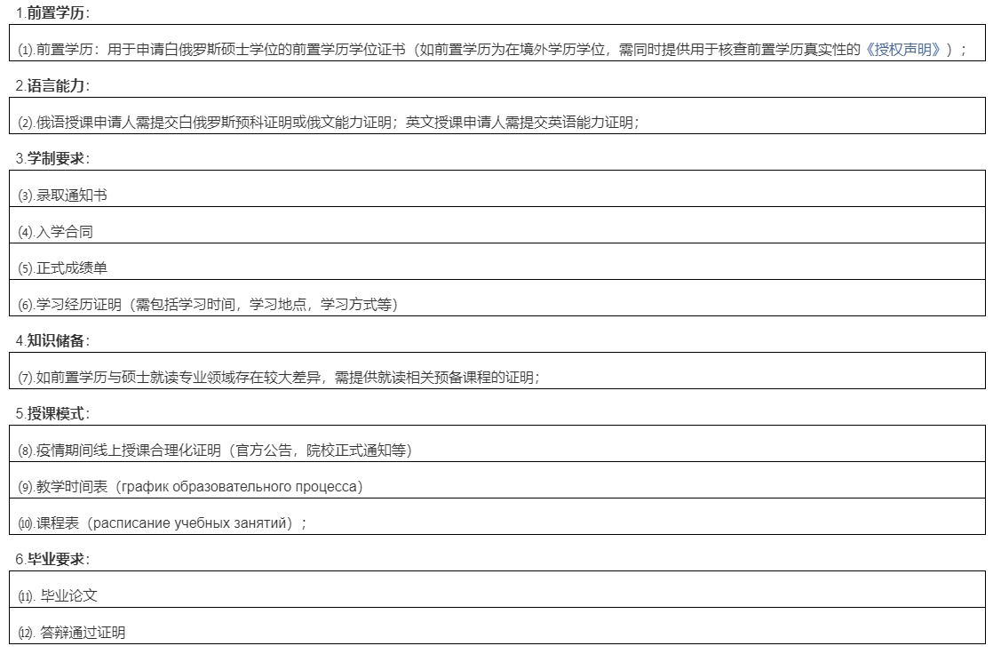 2024年北京市积分落户要求：留学人员学历学位