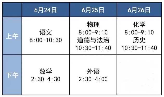 2024年北京积分落户中考政策最新发布