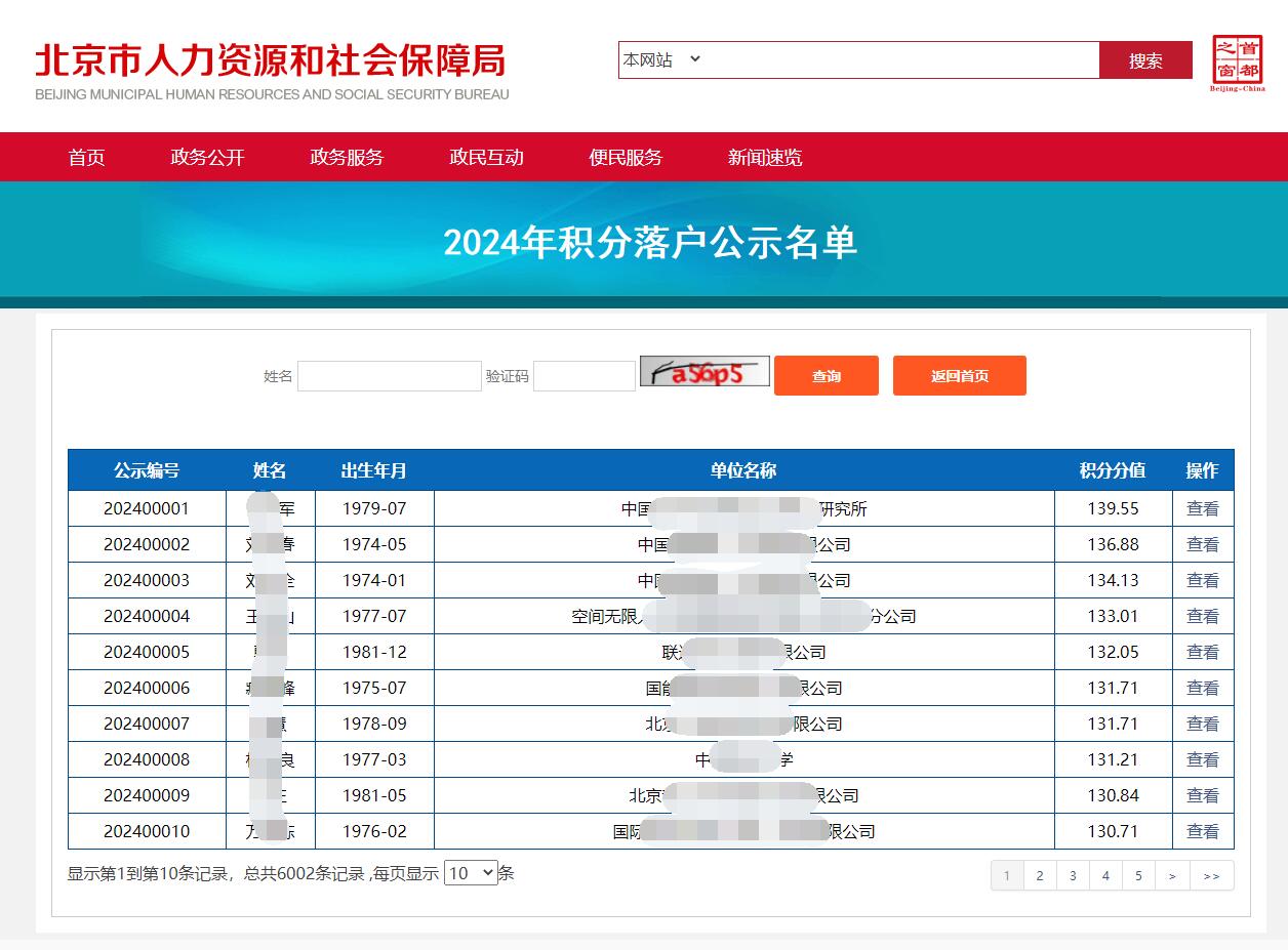 2024年北京积分落户最低114.46分、最高139.55分！