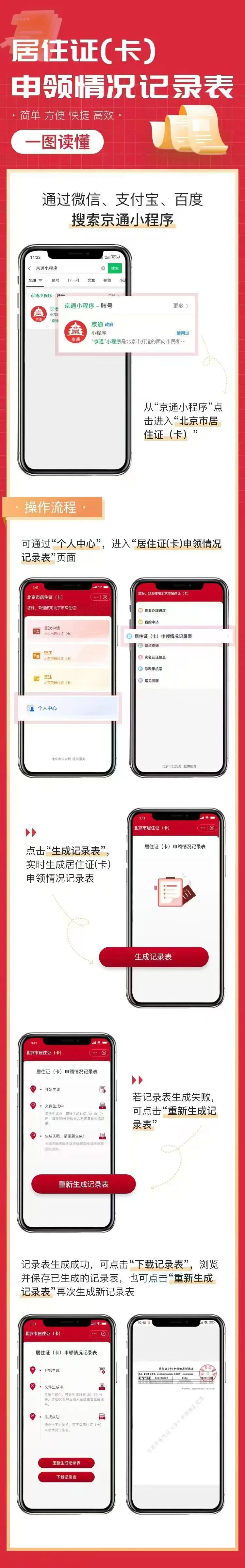 2025年北京电子居住证（卡）办理指南