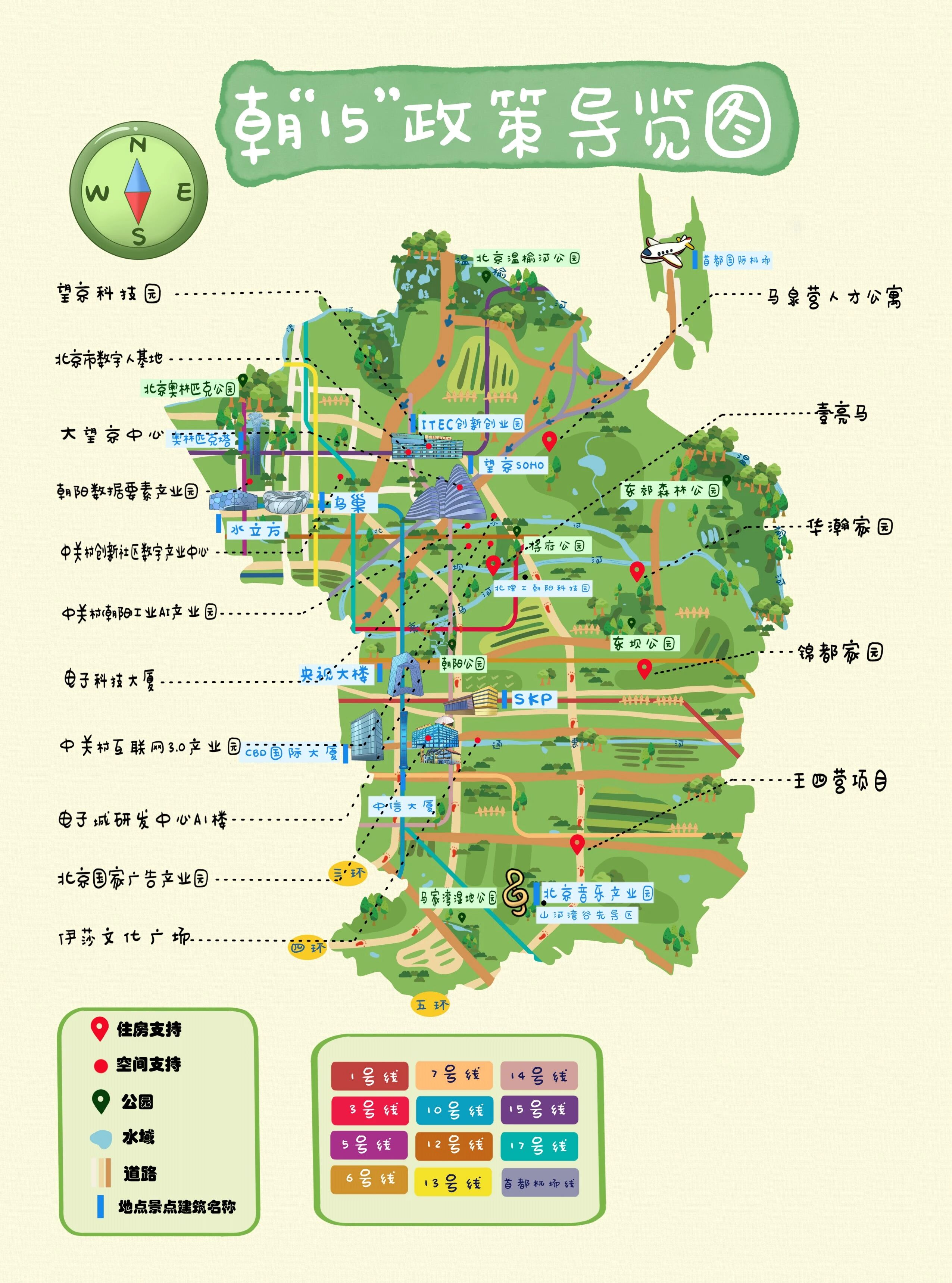 “朝阳15条”政策导览图