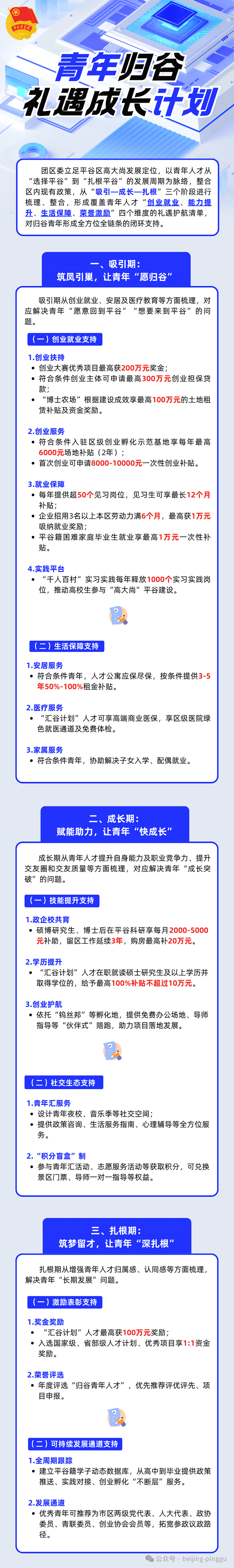平谷区建立四方面20项惠企助企政策