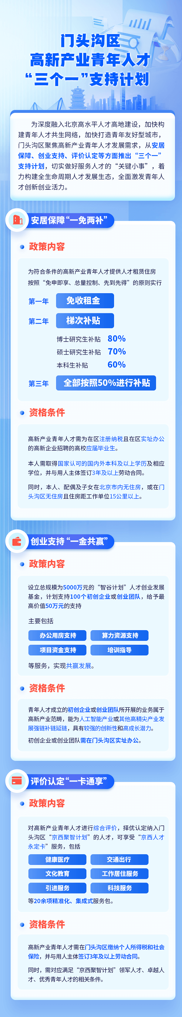 门头沟区发布新政《“诗画乡村”产业人才20条》，全面激活乡村经营新动能